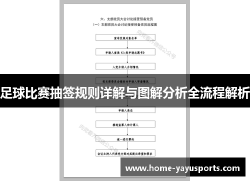 足球比赛抽签规则详解与图解分析全流程解析